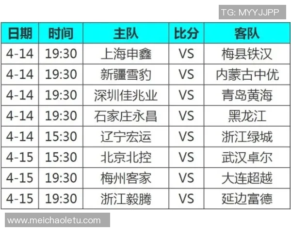 深圳足球队在选拔赛中以74分稳居积分榜首位