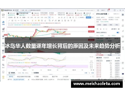 冰岛华人数量逐年增长背后的原因及未来趋势分析